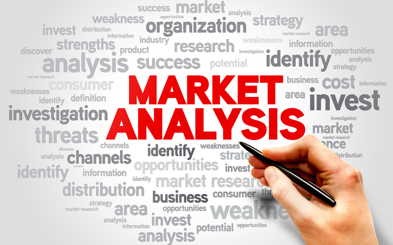 analizy rynkowe
